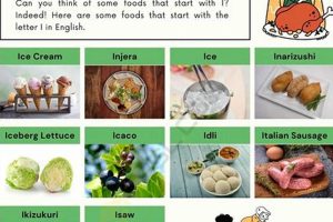 Get Inspired: Food Starting With I Ideas + Recipes Safem Fabrication - Precision Engineering & Custom Manufacturing Solutions Get Inspired: Food Starting With I Ideas + Recipes | Safem Fabrication - Precision Engineering & Custom Manufacturing Solutions