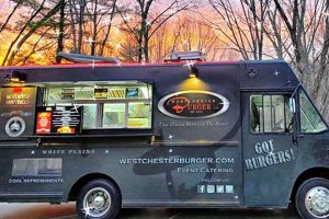 Best Westchester Food Trucks: Your Local Mobile Eats! Safem Fabrication - Precision Engineering & Custom Manufacturing Solutions Best Westchester Food Trucks: Your Local Mobile Eats! | Safem Fabrication - Precision Engineering & Custom Manufacturing Solutions