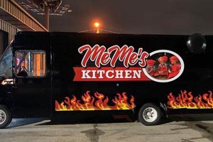 Find: Food Truck Jackson TN Guide & Best Bites Safem Fabrication - Precision Engineering & Custom Manufacturing Solutions Find: Food Truck Jackson TN Guide & Best Bites | Safem Fabrication - Precision Engineering & Custom Manufacturing Solutions