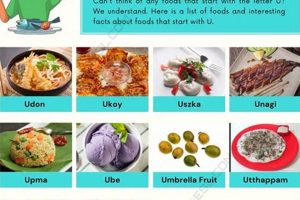 Foods That Start With U: Uncommon & Unique Eats Safem Fabrication - Precision Engineering & Custom Manufacturing Solutions Foods That Start With U: Uncommon & Unique Eats | Safem Fabrication - Precision Engineering & Custom Manufacturing Solutions