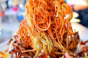 Top Eats: Best Food at Universal Parks & Resorts (2024) Safem Fabrication - Precision Engineering & Custom Manufacturing Solutions Top Eats: Best Food at Universal Parks & Resorts (2024) | Safem Fabrication - Precision Engineering & Custom Manufacturing Solutions