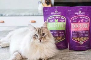 Stella & Chewy's Cat Food: Reviews & Expert Tips Safem Fabrication - Precision Engineering & Custom Manufacturing Solutions Stella & Chewy's Cat Food: Reviews & Expert Tips | Safem Fabrication - Precision Engineering & Custom Manufacturing Solutions