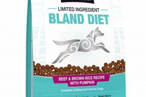 Is Koha Dog Food Right for Your Dog? [Review] | World’s Most Delicious Foods: Must-Try Dishes from Every Country