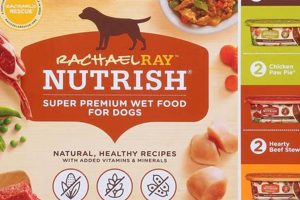 Best Nutrish Dog Food Wet Options: Reviews & More Safem Fabrication - Precision Engineering & Custom Manufacturing Solutions Best Nutrish Dog Food Wet Options: Reviews & More | Safem Fabrication - Precision Engineering & Custom Manufacturing Solutions