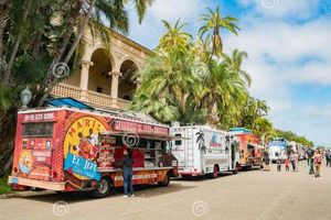 Balboa Park Food Trucks: Mobile Eats & More! Safem Fabrication - Precision Engineering & Custom Manufacturing Solutions Balboa Park Food Trucks: Mobile Eats & More! | Safem Fabrication - Precision Engineering & Custom Manufacturing Solutions