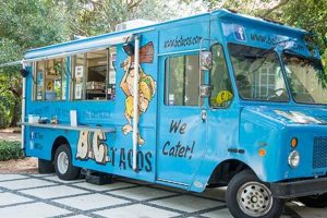Guide to Healthy Food Trucks Near You | Find Food Truck! Safem Fabrication - Precision Engineering & Custom Manufacturing Solutions Guide to Healthy Food Trucks Near You | Find Food Truck! | Safem Fabrication - Precision Engineering & Custom Manufacturing Solutions