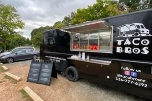 Best Food Trucks Burlington NC: Your Guide + More Safem Fabrication - Precision Engineering & Custom Manufacturing Solutions Best Food Trucks Burlington NC: Your Guide + More | Safem Fabrication - Precision Engineering & Custom Manufacturing Solutions