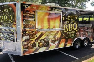 Book Top Atlanta Food Trucks for Hire: Catering On Wheels! Safem Fabrication - Precision Engineering & Custom Manufacturing Solutions Book Top Atlanta Food Trucks for Hire: Catering On Wheels! | Safem Fabrication - Precision Engineering & Custom Manufacturing Solutions