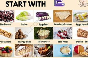 Start Strong: Foods Starting With E Delicious & Nutritious! Safem Fabrication - Precision Engineering & Custom Manufacturing Solutions Start Strong: Foods Starting With E Delicious & Nutritious! | Safem Fabrication - Precision Engineering & Custom Manufacturing Solutions
