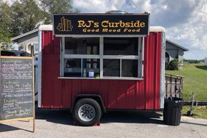 RJ's Food Truck: Your Ultimate Food Truck Guide Safem Fabrication - Precision Engineering & Custom Manufacturing Solutions RJ's Food Truck: Your Ultimate Food Truck Guide | Safem Fabrication - Precision Engineering & Custom Manufacturing Solutions