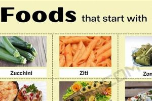 Z Foods: Tasty Food that Starts with Letter Z Recipes Safem Fabrication - Precision Engineering & Custom Manufacturing Solutions Z Foods: Tasty Food that Starts with Letter Z Recipes | Safem Fabrication - Precision Engineering & Custom Manufacturing Solutions