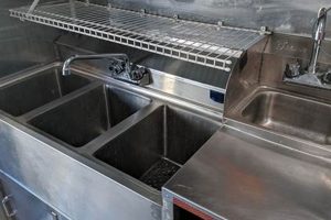 Mobile Food Truck Sinks: Systems & Savings Guide Safem Fabrication - Precision Engineering & Custom Manufacturing Solutions Mobile Food Truck Sinks: Systems & Savings Guide | Safem Fabrication - Precision Engineering & Custom Manufacturing Solutions