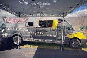 Best Food Trucks Charlottesville VA: Find Food Trucks Safem Fabrication - Precision Engineering & Custom Manufacturing Solutions Best Food Trucks Charlottesville VA: Find Food Trucks | Safem Fabrication - Precision Engineering & Custom Manufacturing Solutions