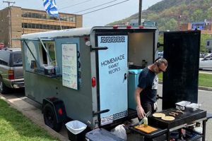 Find: Roanoke VA Food Trucks Near You - Best Eats! Safem Fabrication - Precision Engineering & Custom Manufacturing Solutions Find: Roanoke VA Food Trucks Near You - Best Eats! | Safem Fabrication - Precision Engineering & Custom Manufacturing Solutions