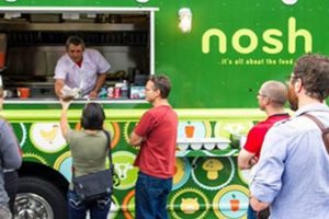 Your Guide to Bellevue Food Trucks Scene: Locations & Eats Safem Fabrication - Precision Engineering & Custom Manufacturing Solutions Your Guide to Bellevue Food Trucks Scene: Locations & Eats | Safem Fabrication - Precision Engineering & Custom Manufacturing Solutions