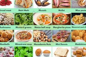 Delicious! Food Dishes That Start With M: Meals & More Safem Fabrication - Precision Engineering & Custom Manufacturing Solutions Delicious! Food Dishes That Start With M: Meals & More | Safem Fabrication - Precision Engineering & Custom Manufacturing Solutions