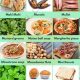 Delicious! Food Dishes That Start With M: Meals &amp; More | World’s Most Delicious Foods: Must-Try Dishes from Every Country