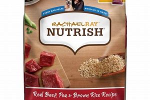 Thinking of Switching? Is Rachel Ray Dog Food Good for Dogs? Safem Fabrication - Precision Engineering & Custom Manufacturing Solutions Thinking of Switching? Is Rachel Ray Dog Food Good for Dogs? | Safem Fabrication - Precision Engineering & Custom Manufacturing Solutions