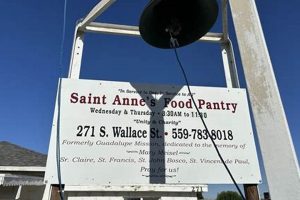 Your Guide: St Anne's Food Pantry Near You [2024] | World’s Most Delicious Foods: Must-Try Dishes from Every Country