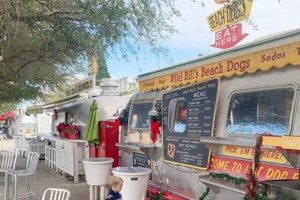 Your Guide to Destin Food Trucks: Eats on Wheels in FL Safem Fabrication - Precision Engineering & Custom Manufacturing Solutions Your Guide to Destin Food Trucks: Eats on Wheels in FL | Safem Fabrication - Precision Engineering & Custom Manufacturing Solutions
