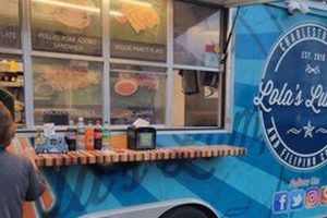 Lola's Food Truck: Your Best Truck Stop! Safem Fabrication - Precision Engineering & Custom Manufacturing Solutions Lola's Food Truck: Your Best Truck Stop! | Safem Fabrication - Precision Engineering & Custom Manufacturing Solutions