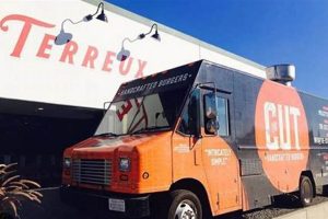 OC Food Trucks: Find California's Best Bites! Safem Fabrication - Precision Engineering & Custom Manufacturing Solutions OC Food Trucks: Find California's Best Bites! | Safem Fabrication - Precision Engineering & Custom Manufacturing Solutions