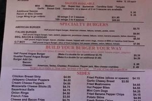 Your Guide to Galloway Tavern Food Menu: Specials & More! Safem Fabrication - Precision Engineering & Custom Manufacturing Solutions Your Guide to Galloway Tavern Food Menu: Specials & More! | Safem Fabrication - Precision Engineering & Custom Manufacturing Solutions