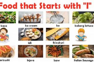 Foods: What Food Starts With I? List & Guide Safem Fabrication - Precision Engineering & Custom Manufacturing Solutions Foods: What Food Starts With I? List & Guide | Safem Fabrication - Precision Engineering & Custom Manufacturing Solutions