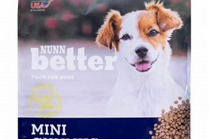 Best Nunn Better Dog Food: Reviews & Alternatives Safem Fabrication - Precision Engineering & Custom Manufacturing Solutions Best Nunn Better Dog Food: Reviews & Alternatives | Safem Fabrication - Precision Engineering & Custom Manufacturing Solutions