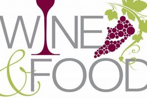 Your Guide: Hilton Head Island Wine & Food Festival 2024 Safem Fabrication - Precision Engineering & Custom Manufacturing Solutions Your Guide: Hilton Head Island Wine & Food Festival 2024 | Safem Fabrication - Precision Engineering & Custom Manufacturing Solutions