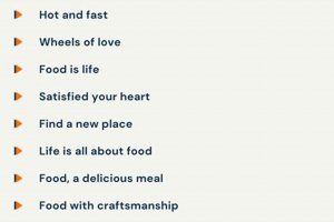 Best Food Truck Slogan Generator Tool for Success! Safem Fabrication - Precision Engineering & Custom Manufacturing Solutions Best Food Truck Slogan Generator Tool for Success! | Safem Fabrication - Precision Engineering & Custom Manufacturing Solutions