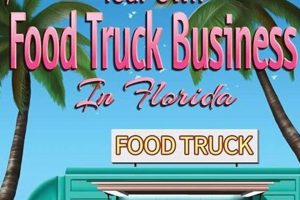 Guide: How to Start a Food Truck Business in Florida, Fast! Safem Fabrication - Precision Engineering & Custom Manufacturing Solutions Guide: How to Start a Food Truck Business in Florida, Fast! | Safem Fabrication - Precision Engineering & Custom Manufacturing Solutions