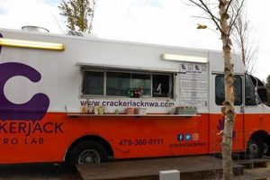 Guide to Bentonville Food Trucks: The Best Bites in Town! Safem Fabrication - Precision Engineering & Custom Manufacturing Solutions Guide to Bentonville Food Trucks: The Best Bites in Town! | Safem Fabrication - Precision Engineering & Custom Manufacturing Solutions