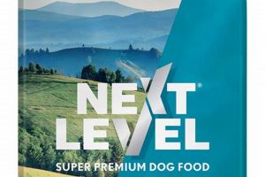 Boost Your Dog's Health: Next Level Hi Pro Dog Food Safem Fabrication - Precision Engineering & Custom Manufacturing Solutions Boost Your Dog's Health: Next Level Hi Pro Dog Food | Safem Fabrication - Precision Engineering & Custom Manufacturing Solutions