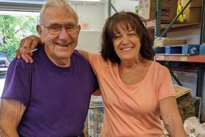 Boost Reno County Food Bank Donations: Impact & How-To Safem Fabrication - Precision Engineering & Custom Manufacturing Solutions Boost Reno County Food Bank Donations: Impact & How-To | Safem Fabrication - Precision Engineering & Custom Manufacturing Solutions