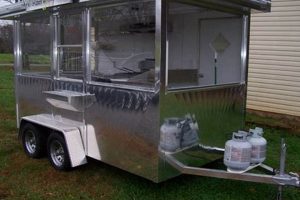 Buy Food Carts & Trailers for Sale! Near Me Safem Fabrication - Precision Engineering & Custom Manufacturing Solutions Buy Food Carts & Trailers for Sale! Near Me | Safem Fabrication - Precision Engineering & Custom Manufacturing Solutions