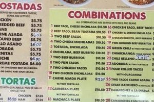 Don Gilberto's Menu: Mexican Food & Dishes Await! Safem Fabrication - Precision Engineering & Custom Manufacturing Solutions Don Gilberto's Menu: Mexican Food & Dishes Await! | Safem Fabrication - Precision Engineering & Custom Manufacturing Solutions