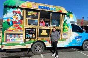 Mobile Food Truck Franchises: Your Culinary Truck Dream! Safem Fabrication - Precision Engineering & Custom Manufacturing Solutions Mobile Food Truck Franchises: Your Culinary Truck Dream! | Safem Fabrication - Precision Engineering & Custom Manufacturing Solutions