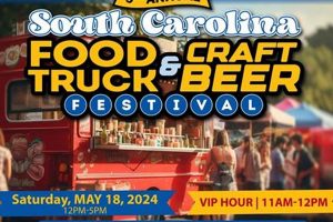 Your Guide to Carolina Food Truck Festival Fun! Safem Fabrication - Precision Engineering & Custom Manufacturing Solutions Your Guide to Carolina Food Truck Festival Fun! | Safem Fabrication - Precision Engineering & Custom Manufacturing Solutions
