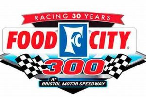 Get Food City 300 Tickets: Your Racing Pass! Safem Fabrication - Precision Engineering & Custom Manufacturing Solutions Get Food City 300 Tickets: Your Racing Pass! | Safem Fabrication - Precision Engineering & Custom Manufacturing Solutions