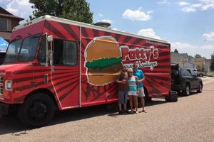 Guide to Colorado Springs Food Trucks: Locations & More World’s Most Delicious Foods: Must-Try Dishes from Every Country Guide to Colorado Springs Food Trucks: Locations & More | World’s Most Delicious Foods: Must-Try Dishes from Every Country