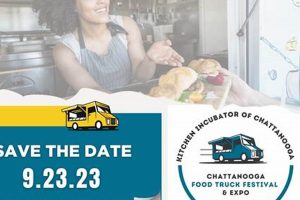 Your Guide to Chattanooga Food Truck Festival Fun! Safem Fabrication - Precision Engineering & Custom Manufacturing Solutions Your Guide to Chattanooga Food Truck Festival Fun! | Safem Fabrication - Precision Engineering & Custom Manufacturing Solutions