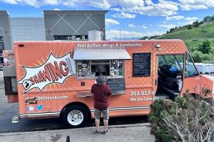 Buffalo Food Truck Scene: Your Guide to WNY's Best Safem Fabrication - Precision Engineering & Custom Manufacturing Solutions Buffalo Food Truck Scene: Your Guide to WNY's Best | Safem Fabrication - Precision Engineering & Custom Manufacturing Solutions