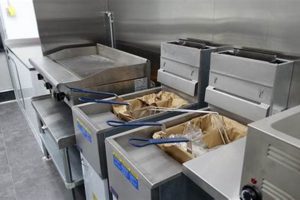 Why Every Mobile Kitchen Needs Food Truck Fryers: Pros & Tips Safem Fabrication - Precision Engineering & Custom Manufacturing Solutions Why Every Mobile Kitchen Needs Food Truck Fryers: Pros & Tips | Safem Fabrication - Precision Engineering & Custom Manufacturing Solutions