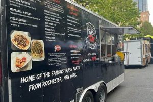 Why "Trash Talk Food Truck"? Secrets & More! World’s Most Delicious Foods: Must-Try Dishes from Every Country Why "Trash Talk Food Truck"? Secrets & More! | World’s Most Delicious Foods: Must-Try Dishes from Every Country