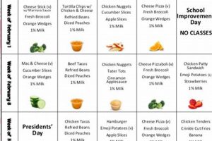 Your CPS Food Menu Guide: What's on the Menu? Safem Fabrication - Precision Engineering & Custom Manufacturing Solutions Your CPS Food Menu Guide: What's on the Menu? | Safem Fabrication - Precision Engineering & Custom Manufacturing Solutions