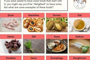 Discover Foods: What Food Starts With D? + Recipes Safem Fabrication - Precision Engineering & Custom Manufacturing Solutions Discover Foods: What Food Starts With D? + Recipes | Safem Fabrication - Precision Engineering & Custom Manufacturing Solutions