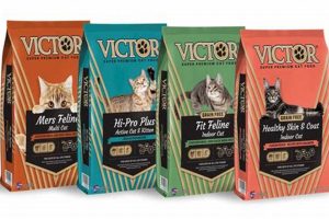 Best Victor Cat Food: Reviews & Buying Guide Safem Fabrication - Precision Engineering & Custom Manufacturing Solutions Best Victor Cat Food: Reviews & Buying Guide | Safem Fabrication - Precision Engineering & Custom Manufacturing Solutions