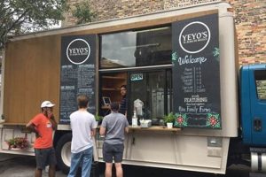 Guide to Bentonville AR Food Trucks: Best Bites & More! Safem Fabrication - Precision Engineering & Custom Manufacturing Solutions Guide to Bentonville AR Food Trucks: Best Bites & More! | Safem Fabrication - Precision Engineering & Custom Manufacturing Solutions