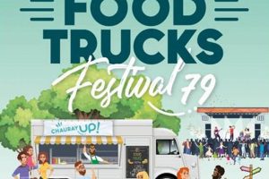 Your Guide: Manchester Food Truck Festival Fun! Safem Fabrication - Precision Engineering & Custom Manufacturing Solutions Your Guide: Manchester Food Truck Festival Fun! | Safem Fabrication - Precision Engineering & Custom Manufacturing Solutions